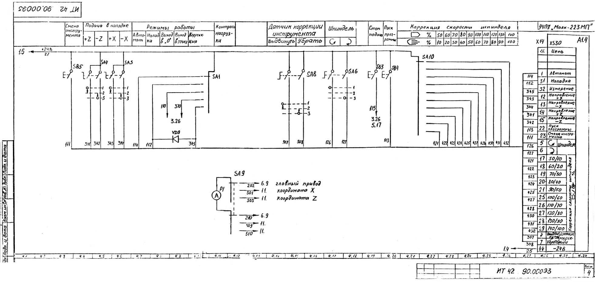Електрична схема токарного верстата ІТ-42 Електрична схема токарного верстата ІТ-42